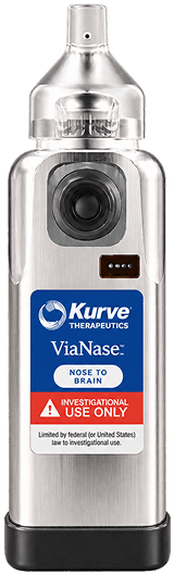 Kurve device