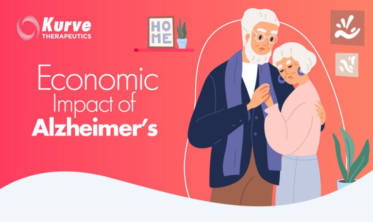 Economic Impact of Alzheimer's Infographic